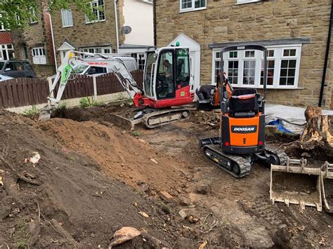 wakefield mini digger hire|plant hire wakefield.